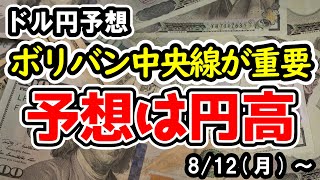 【ドル円】ここから円高か円安かの境界、ただ依然として強い円安推移は見込んでいません【週間ドル円予想 2024812～】 [upl. by Edals]