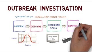 A Guide to Outbreak Investigation [upl. by Ehttam]