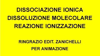 Dissociazione ionica dissoluzione molecolare e reazione di ionizzazione 1 [upl. by Ymeraj]