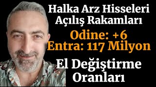 Halka Arz Hisseleri Açılış Rakamları odine entra El Değiştirme Oranları [upl. by Wachter]