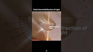 Class12 Physics light light reflection and refrection light boardexam2025 [upl. by Sup98]