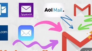 Multiple Email Accounts in One Easy Place  Windows 10 Mail [upl. by Zetnod]