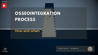 Osseointegration process [upl. by Phillada]