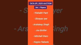 TATA IPL 2025 Auction  Set 1 Players Rishabh Pant and Shreyas Iyer sold to 27 and 2675 Cr ipl2025 [upl. by Collimore]