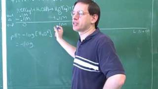 Acids and bases Calculating pH Titrations 2 [upl. by Nerrual]