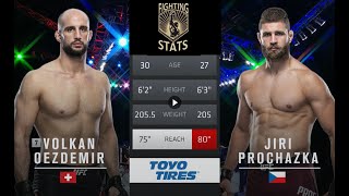 UFC 251 Jiri Prochazka vs Volkan Oezdemir Full Fight Breakdown [upl. by Aneloc]