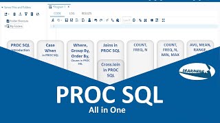 PROC SQL in SAS  PROC SQL All in One  A Complete Guide to Proc SQL in SAS [upl. by Themis]