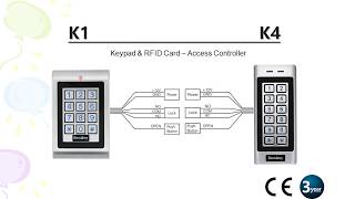 K1K4 Easy Keypad Access ControlSecukey [upl. by Nuahsad]