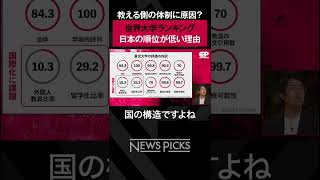 【世界大学ランキング】日本の順位が低い理由 shorts [upl. by Annazus]