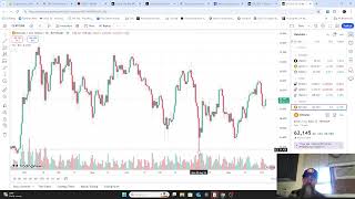 Bitcoin prediction amp news [upl. by Lenahtan465]