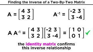 Inverse Matrices and Their Properties [upl. by Whitby126]