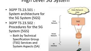 5G Introduction Part 2 [upl. by Areval175]