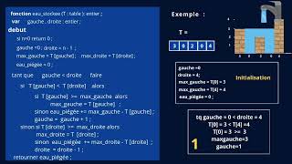 Solution exercice 1 concours daccés au doctorat Épreuve AA Algorithmique Avancée [upl. by Aoht]