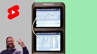 TI 84 Graphing Views  How to change how your view your graph [upl. by Higgs]