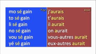 Cajun or Creole Language [upl. by Kahle]