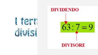 IL LINGUAGGIO MATEMATICI 1 [upl. by Bernat]