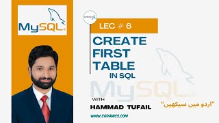 My SQL Series  Lec  06  Create First Table in SQL in URDUHINDI [upl. by Frasier139]