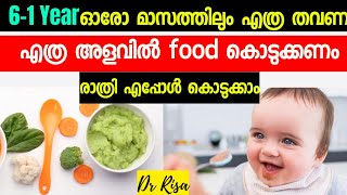 കുഞ്ഞിന് എപ്പോൾഎത്ര തവണ എത്ര അളവിൽ Food കൊടുക്കാം 6 month Baby Food Malayalam [upl. by Atteloc917]