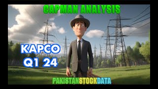 CAPMAN ANALYSIS  Kot Addu Q1 24 KAPCO [upl. by Anna-Diane]