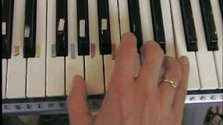 How to play TRANCE  1  Right Hand Tutorial  on keyboard by LIVE DJ FLO [upl. by Relda]