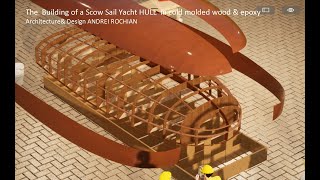 The building of a Scow Sail Yacht Hull in cold molded wood amp epoxy Design ANDREI ROCHIAN [upl. by Koloski]