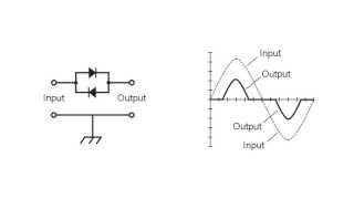 Audio Limiter and Squelch [upl. by Durrett21]