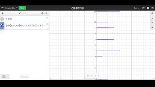 Desmos Music Simple Gifts [upl. by Abekam]