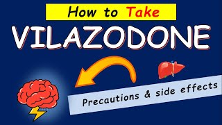 Vilazodone Viibryd Side effects Uses Dosage and Precautions [upl. by Relda]