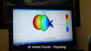 Poynting LPDA92 antenna 3D Radiation patterns [upl. by Dumanian]