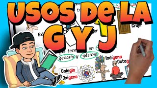 📚 REGLAS de ORTOGRAFÍA ▶ USOS de la G y J para NIÑOS de PRIMARIA [upl. by Manolo]