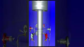 Diesel Engine Cylinder oil Feed animation short Share like and subscribe for more videos thank you [upl. by Moretta]