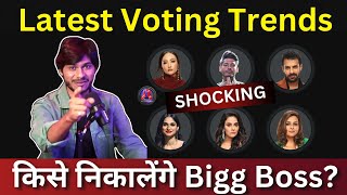 Bigg Boss 18 Latest Voting Trends कौन होगा घर से बेघर किसे निकलेंगे Bigg Boss [upl. by Narbig]