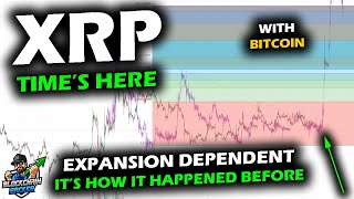 THE TIME IS HERE Ripple XRP Price Chart Meets Longest Bear Ever And this is How it Went Last Time [upl. by Negah]