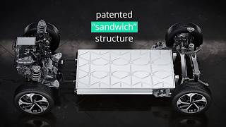 AIWAYS introduces worldfirst sandwich structure battery technology [upl. by Yemarej]