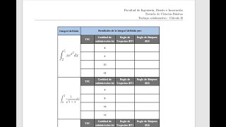 TRABAJO CALCULO 2 SEMANA 4 [upl. by Nessi]