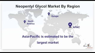 Neopentyl Glycol Market Set for Rapid Growth During 20212026 [upl. by Franky351]