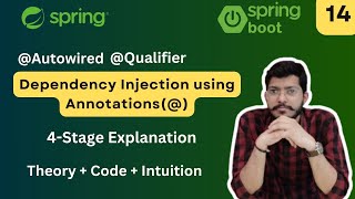 Dependency Injection using Annotations 4  Stage Explanation  Lec14  Spring Framework Bootcamp [upl. by Llerryt]