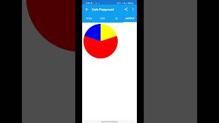 Design a pie chart using html css  html  css  div tag  pie chart  piechart html css [upl. by Gerhardine]