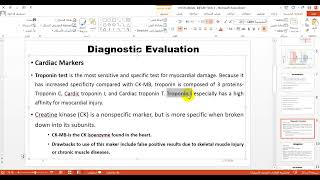 Myocardial Infarction MI and Heart Failure [upl. by Darsey]