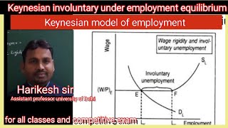 Keynesian model of employment  why wage rigidity in Keynesian model natural rate unemployment [upl. by Qidas]