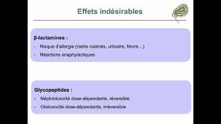 Pharmacologie des antibiotiques [upl. by Rebeca390]