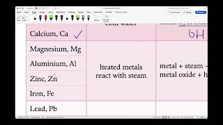 IJSO Training 2024  Lesson 2 [upl. by Rosenstein]