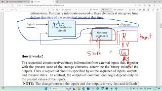 Sequential Logic Design Lab 2 [upl. by Wavell]