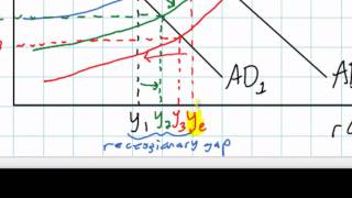 An Introduction to Aggregate Supply [upl. by Douty321]