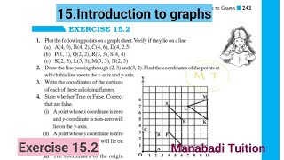 8th class maths Chapter 15 Introduction to graphs💁‍♀️ Exercise 152CBSENCERT [upl. by Aisaim]