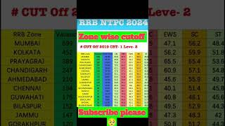 RRB NTPC Cutoff zone wise railway ntpc ntpccutoff ntpcadmitcard ntpcexamdate ntpsc2024 [upl. by Iveel]