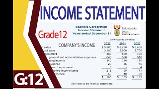 INCOME STATEMENTS COMPANY INCOME STATEMENTS GRADE 12 ACCOUNTING GET ANSWERED BY ISHAAC [upl. by Anoyi]