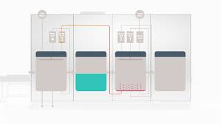 Aquadis Index watersaving technology [upl. by Evvy]