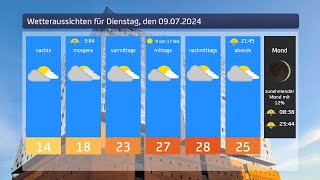 Das Wetter für Dienstag den 09072024 [upl. by Thurmann468]