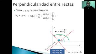 Perpendicularidad entre rectas [upl. by Barbette]